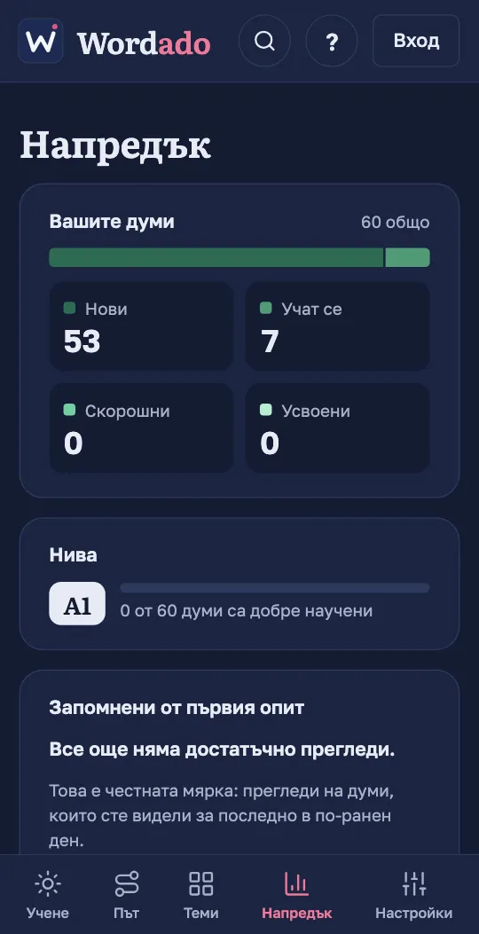 Екранът „Напредък“ в приложението Wordado: колко думи са нови, колко се учат и колко се помнят, както и напредъкът по нива.