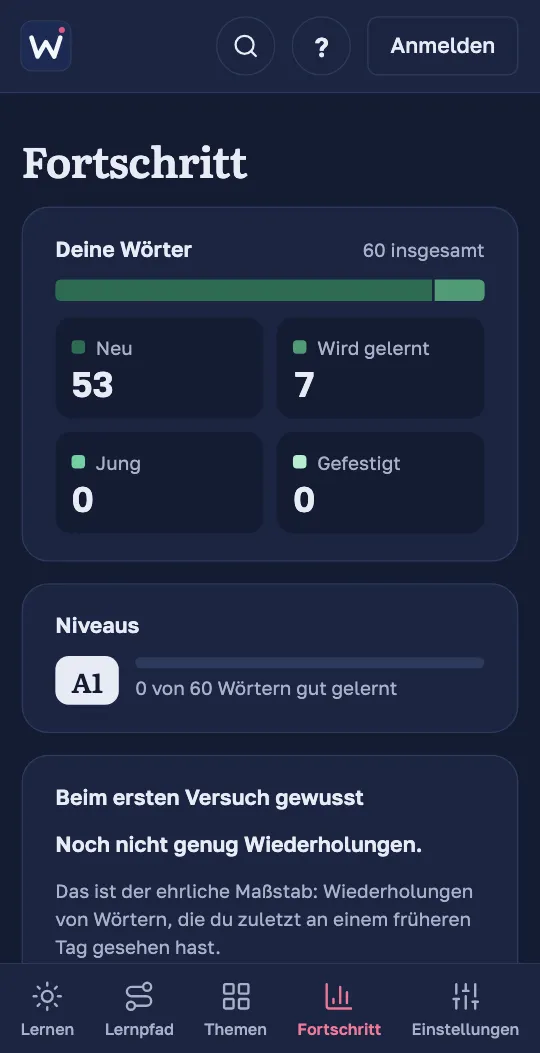 Der Fortschritt in der Wordado-App: wie viele Wörter neu sind, wie viele du gerade lernst und wie viele du behältst, dazu der Fortschritt je Niveau.